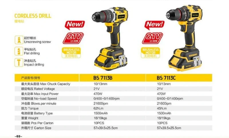 Specifications for Cordless Drill BS7113C