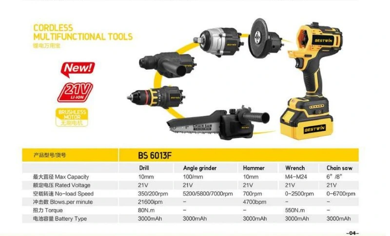 Specifications for Cordless Multifunctional Tool BS6013F