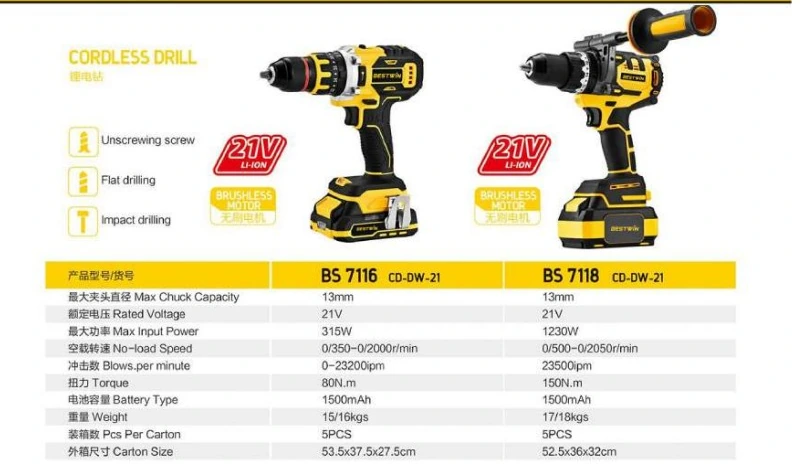 Specifications for Cordless Drill BS7116