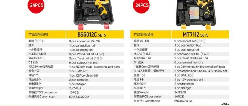 Spécifications pour jeu de perceuse sans fil 24PCS MT7112