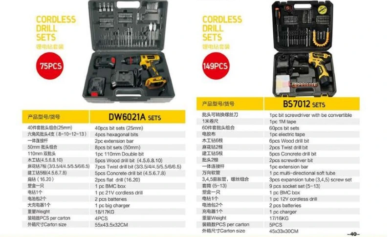 75PCS 무선 드릴 세트 DW6021A 사양